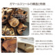 商品画像 商品画像